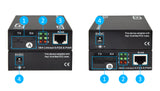 Huidu HD-FT01-TX/RX LED Display Fiber Transceiver