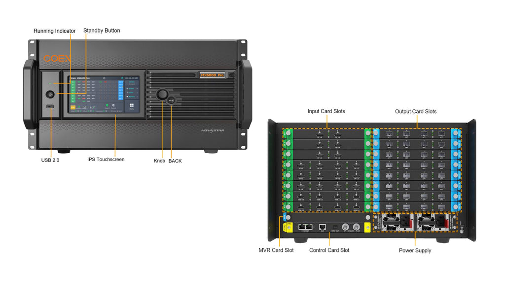 Novastar MX6000 Pro Two-in-One led display Controller Server
