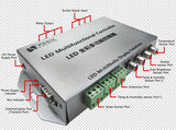 LISTEN LS-F301 Multi-functional LED Controller
