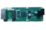LINSN RV927H LED Panel Sender Card