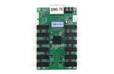 Sysolution Video D90-75 DUXERIT Card portum capesserit,