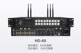 HUIDU HD-A8 풀 컬러 LED 디스플레이 4K 멀티미디어 플레이어