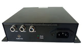 LINSN EX906D صندوق تحكم LED متعدد الوظائف